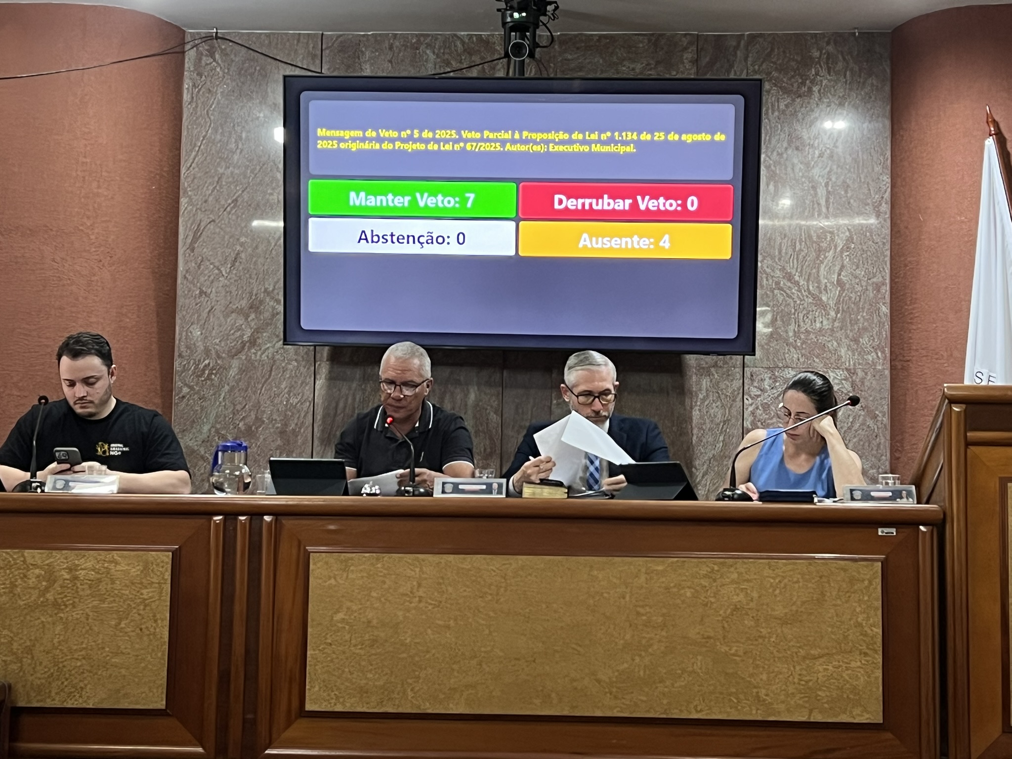 Vereadores realizam duas sessões extraordinárias para votar vetos e projetos do Executivo